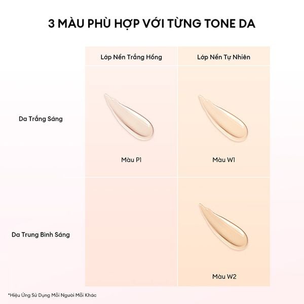  Cushion Chống Nắng Colorkey Mỏng Nhẹ, Bền Lâu Long Lasting Flawless Brightening Cushion Cream SPF50+ PA++++ 11g 