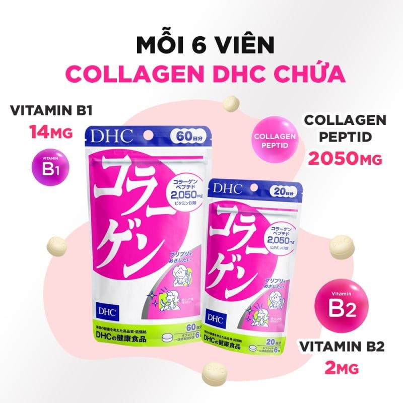[180 VIÊN/30 NGÀY] Viên Uống Làm Đẹp Da, Ngăn Ngừa Lão Hóa DHC Collagen