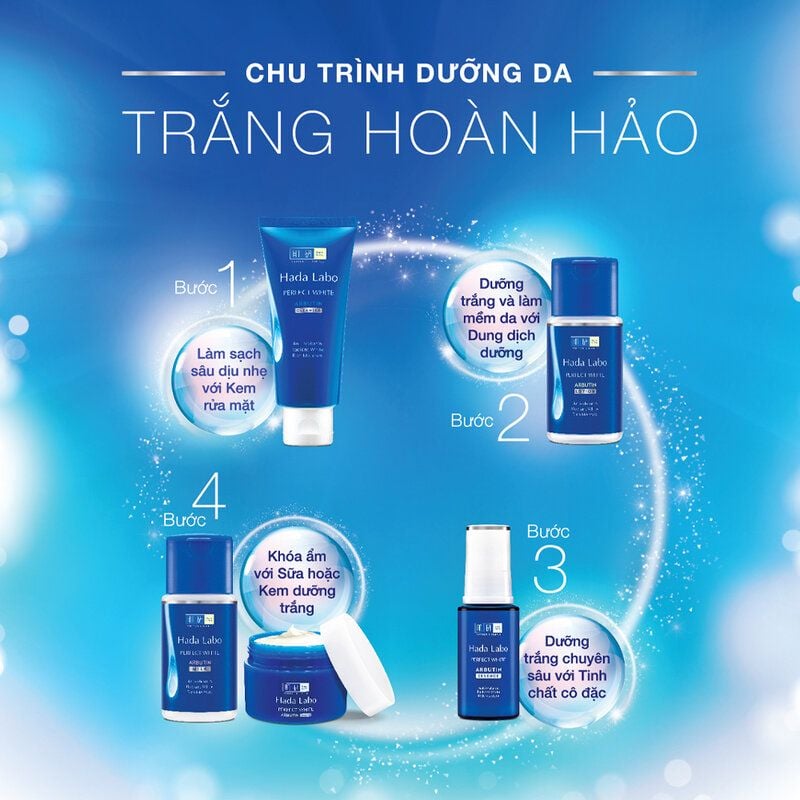 Sữa Dưỡng Trắng Da Hada Labo Perfect White Arbutin Milk 90ml