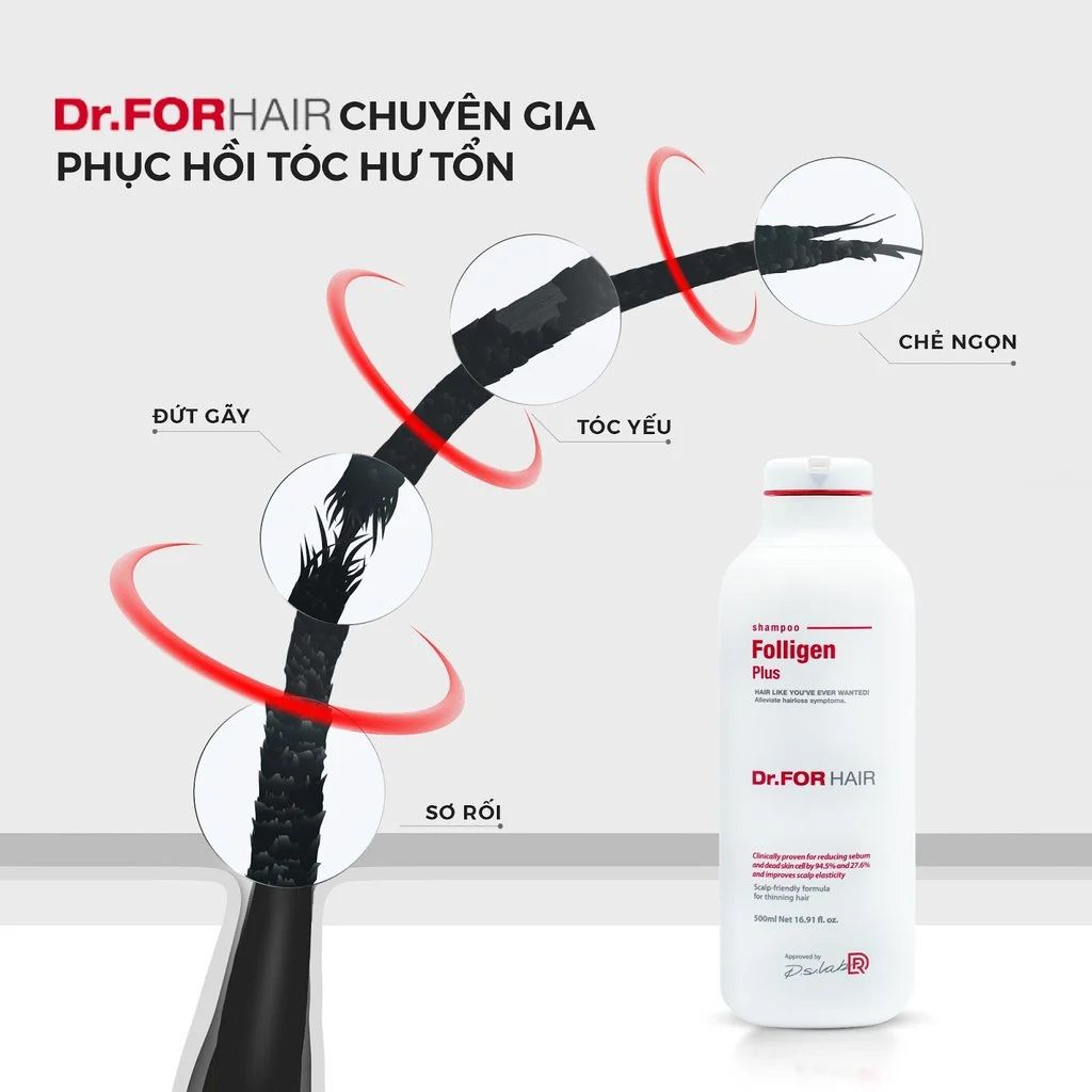 Dầu Gội Dr.FORHAIR Hỗ Trợ Giảm Rụng Tóc, Giảm Dầu Folligen Plus Shampoo 500ml
