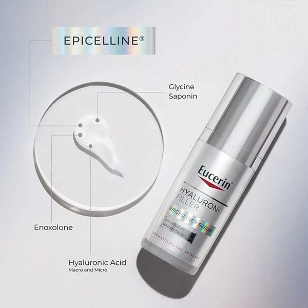  Serum Eucerin Hỗ Trợ Ngăn Lão Hóa Da Hyaluron-Filler Epicelline Serum 30ml 