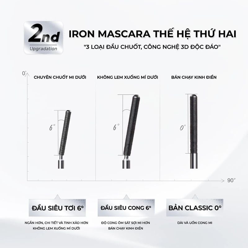 Mascara Làm Cong, Dài & Tơi Mi, Chống Nước Judydoll Curling Iron Mascara 2g