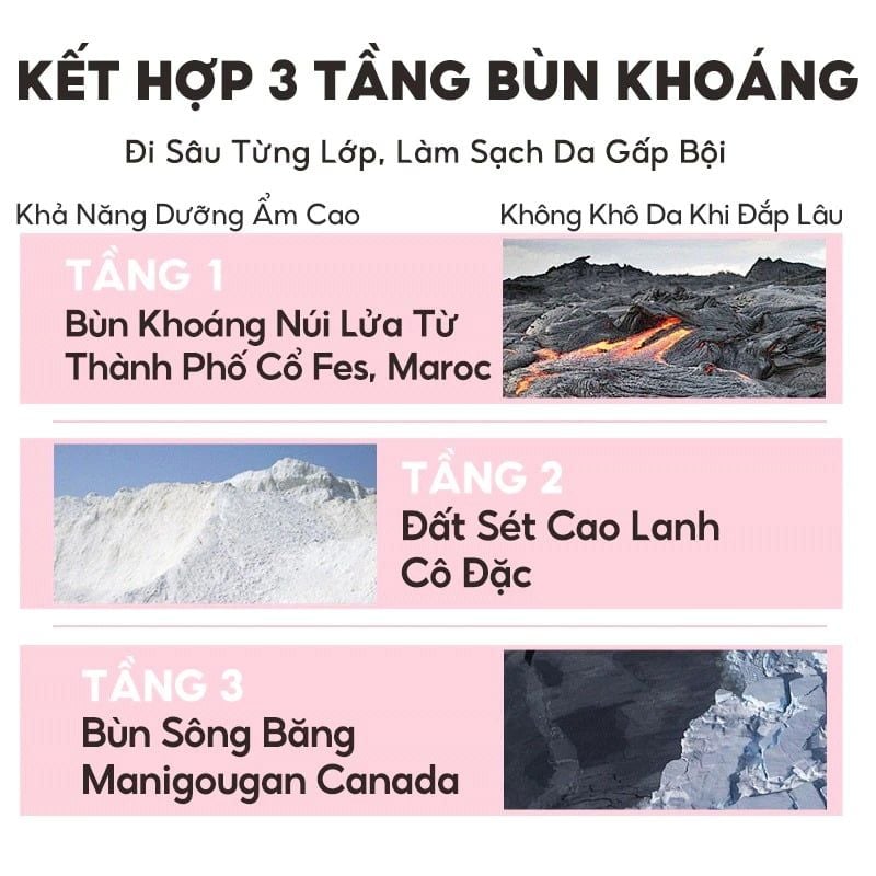 Mặt Nạ Bùn Khoáng Colorkey Làm Sạch Sâu Luminous Cleansing Clay Mask 60g