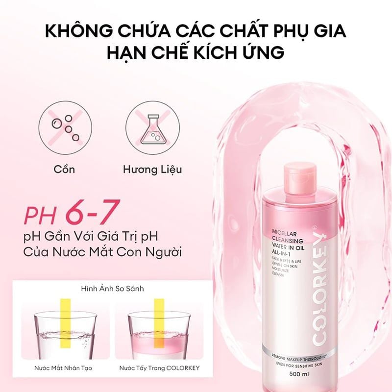 Nước Tẩy Trang 2 Lớp Colorkey Micellar Cleansing Water In Oil All-In-1