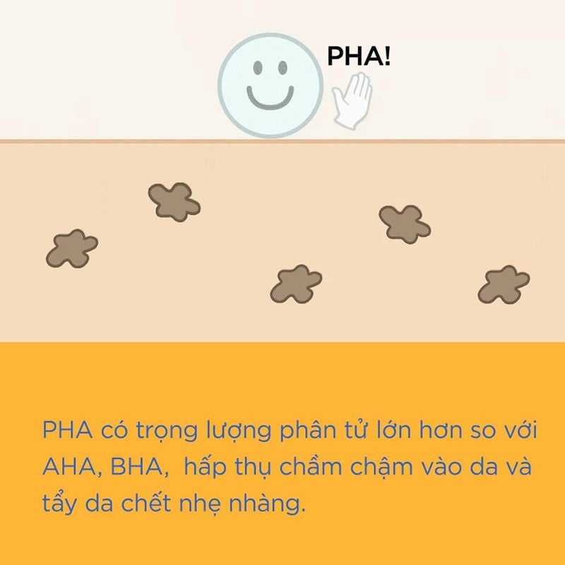 Tẩy Tế Bào Chết Nhẹ Nhàng, Không Khô Rát Ma:nyo Pure Aqua Peeling Gel 120ml