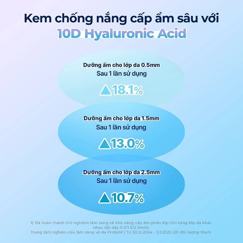 Kem Chống Nắng Torriden Nâng Tông Dive In Tone Up Sun Cream Purple SPF50+ PA++++ 60ml