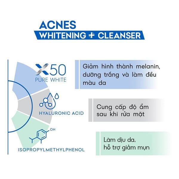 Sữa Rửa Mặt Dưỡng Trắng, Hỗ Trợ Giảm Mụn Acnes Pure Whitening+ Cleanser 100g 
