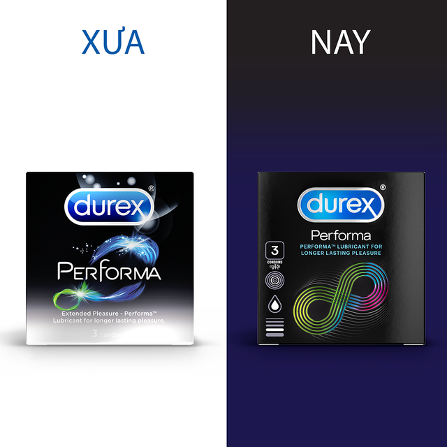 Bao Cao Su Durex Performa Condoms (Che tên sản phẩm khi giao hàng)