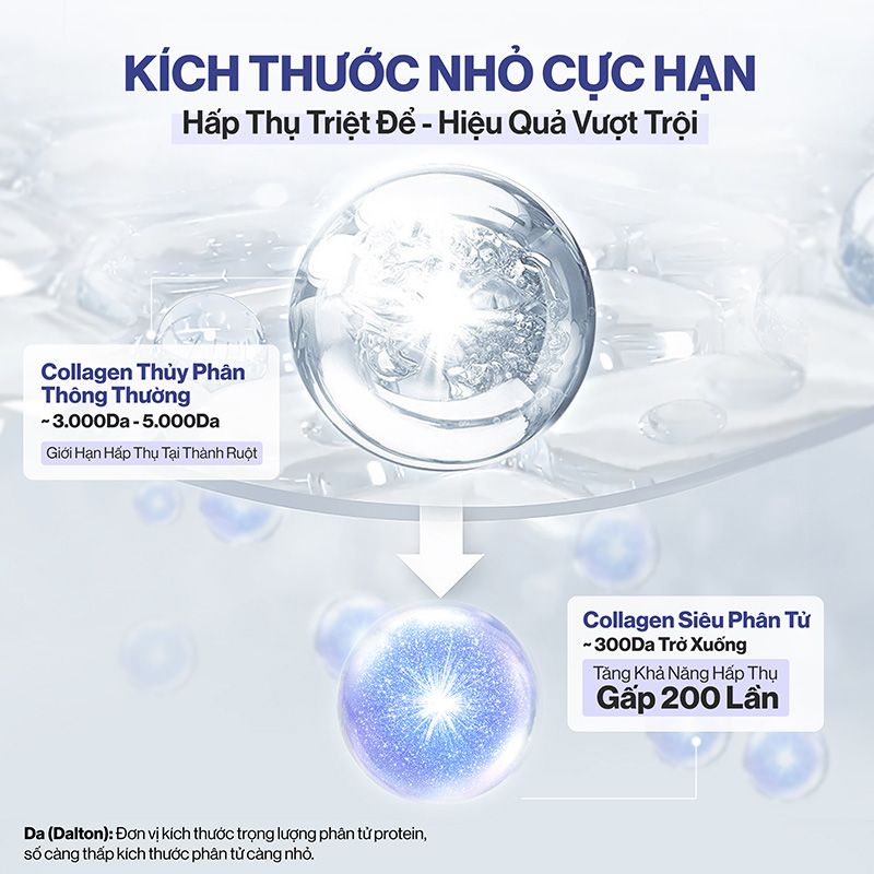 Nước Uống Collagen Gilaa Siêu Phân Tử 300DA Trẻ Hóa, Hỗ Trợ Dưỡng Sáng, Cân Bằng Nội Tiết 5K Collagen Booster 15 gói x 20g