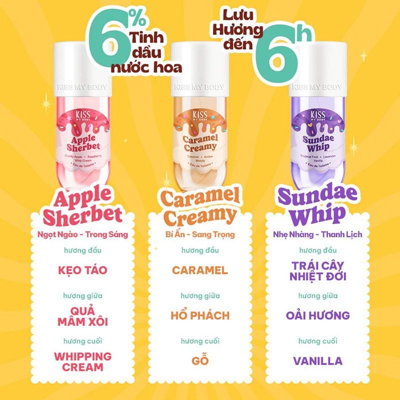Xịt Thơm Toàn Thân Hương Nước Hoa Kiss My Body 88ml
