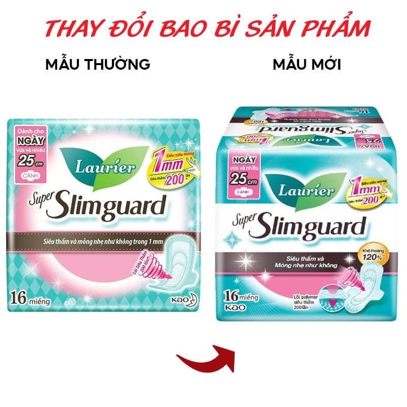 Băng Vệ Sinh Siêu Mỏng Bảo Vệ Lauríer Super Slimguard 25cm (Che tên sản phẩm khi giao hàng)