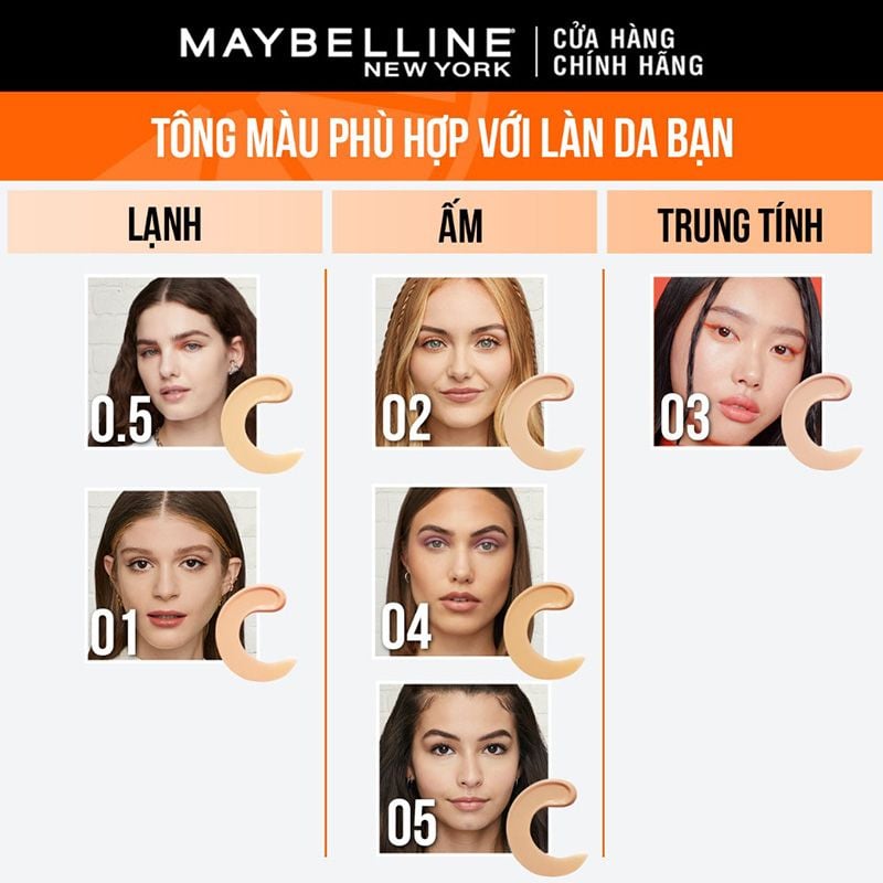 Kem Nền Tươi Mướt, Chống Nắng Bảo Vệ Da Maybelline New York Fit Me Fresh Tint SPF50/PA+++