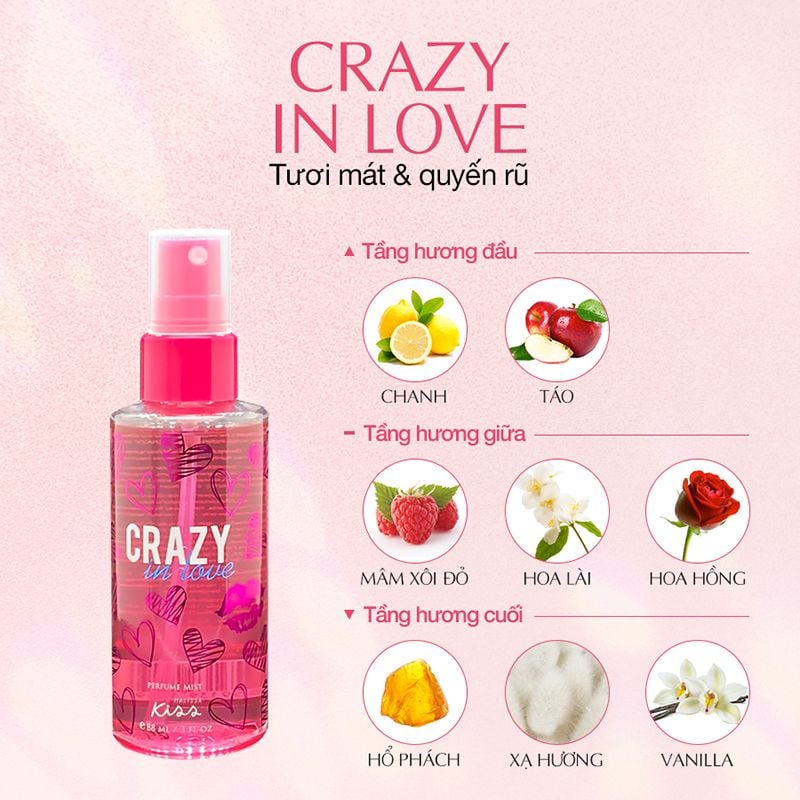 Xịt Thơm Toàn Thân Hương Nước Hoa Malissa Kiss Body Mist 88ml