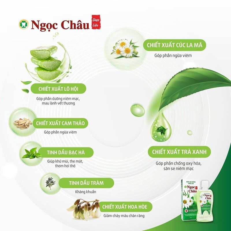 Nước Súc Miệng Dược Liệu Ngọc Châu Chuyên Dụng 125ml