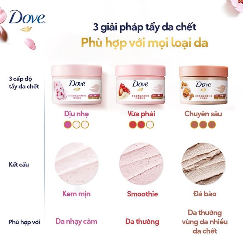 Tẩy Tế Bào Chết Body Dưỡng Da Sáng Mịn Tức Thì DOVE Moisturizing Body Scrub 298g