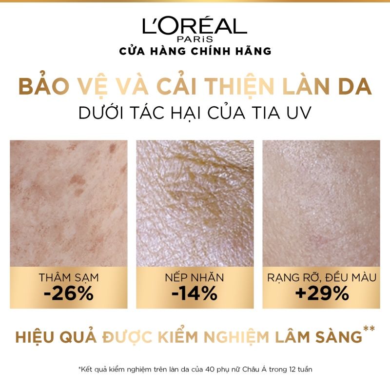 Serum Chống Nắng L'oreal Phổ Rộng, Mỏng Nhẹ, Hỗ Trợ Cải Thiện Da UV Defender Sun-Repair Invisible Serum SPF 50+ PA++++ 30ml