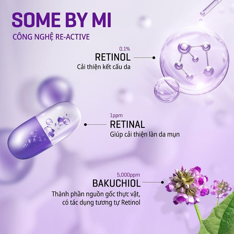 Serum Some By Mi Tinh Chất Retinol Cải Thiện Nếp Nhăn, Dưỡng Da Căng Mịn Some By Mi Retinol Intense Reactivating Serum 30ml