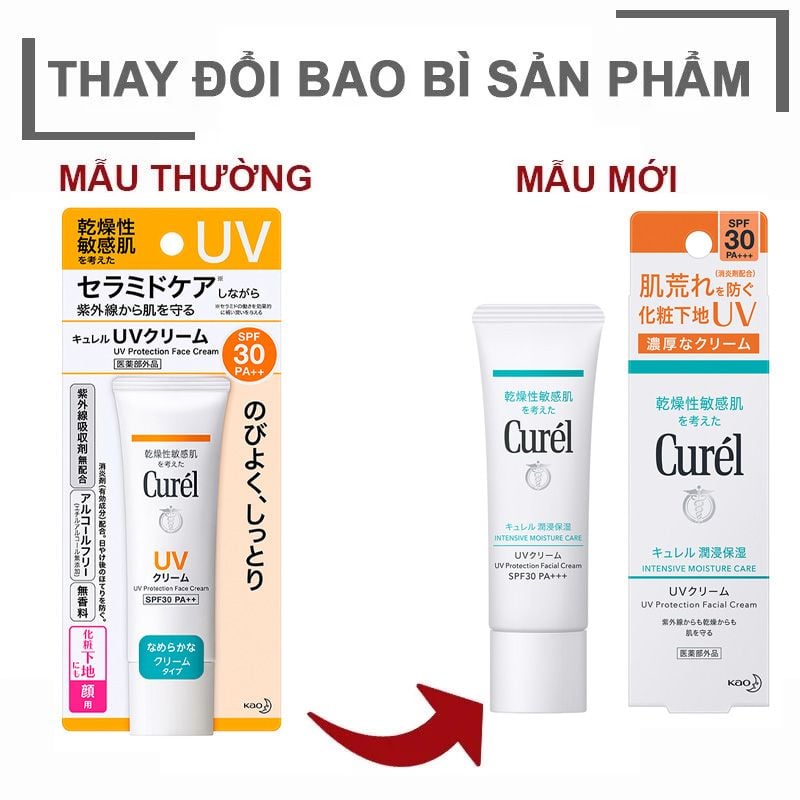 Kem Chống Nắng Curél Cho Da Khô, Nhạy Cảm UV Protection Face Cream SPF 30/PA+++ 30g