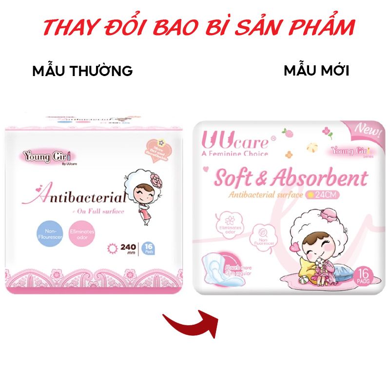 Băng Vệ Sinh Siêu Thấm Ban Ngày UUcare Young Girl Series 24cm - Gói 16 Miếng (Che tên sản phẩm khi giao hàng)