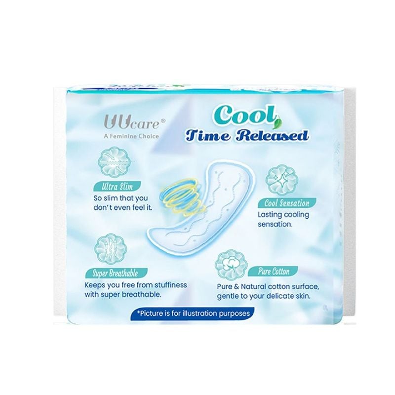 Băng Vệ Sinh UUcare Kháng Khuẩn Hàng Ngày Cool Tech 15cm - 20 Miếng (Che tên sản phẩm khi giao hàng)
