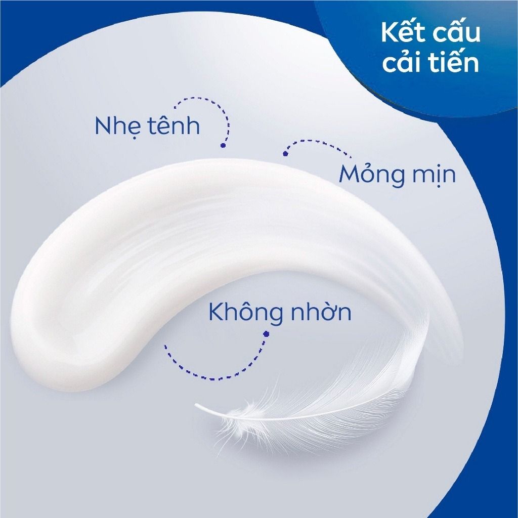 Sữa Dưỡng Thể Nivea Giữ Ẩm Sâu, Giúp Da Mềm Mịn Intensive Moisture Body Milk 48H Body Lotion 380ml