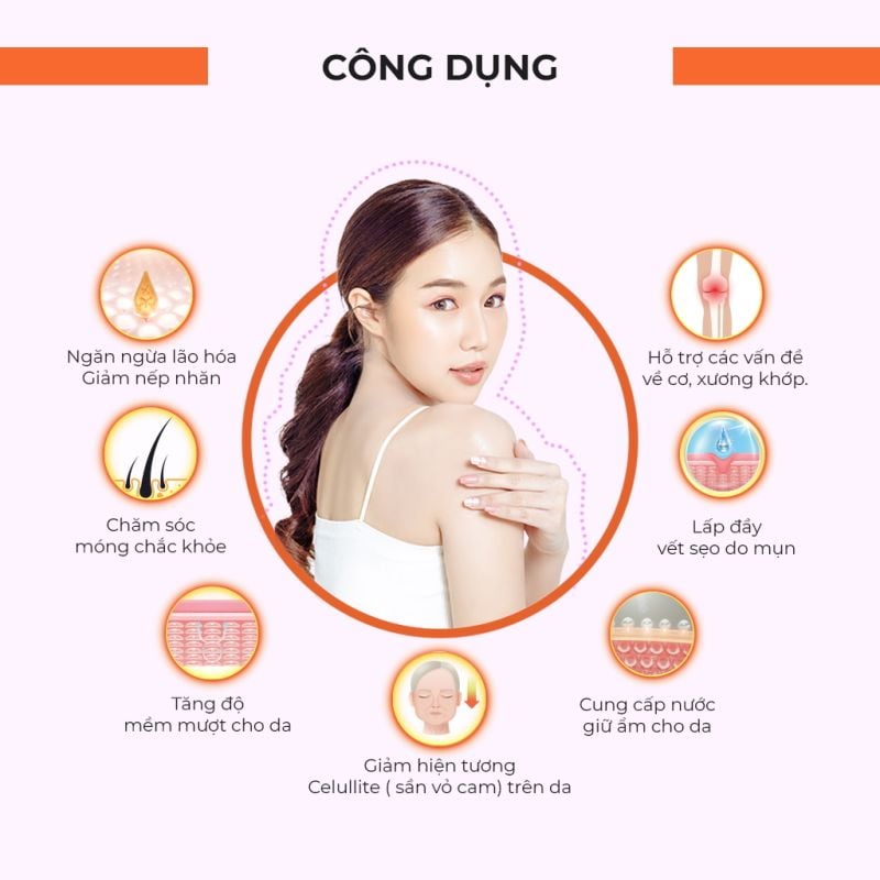 [Hộp 14 gói] Bột Uống Collagen, Ngăn Ngừa Lão Hóa Goinbe Daily Collagen