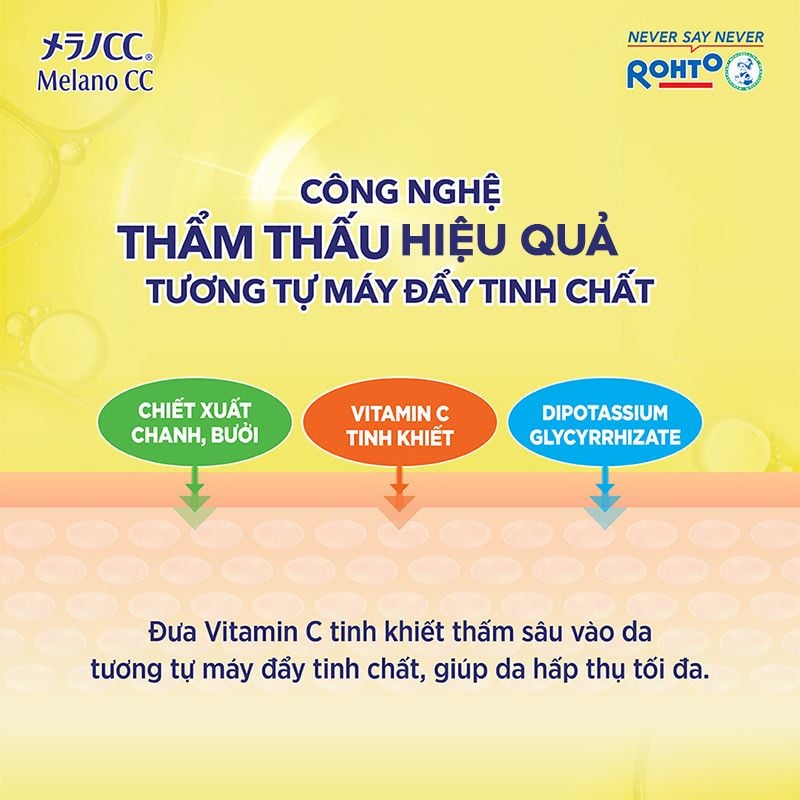 [28 Miếng] Mặt Nạ Melano CC Hỗ Trợ Dưỡng Sáng Da, Mờ Thâm Nám Whitening Mask