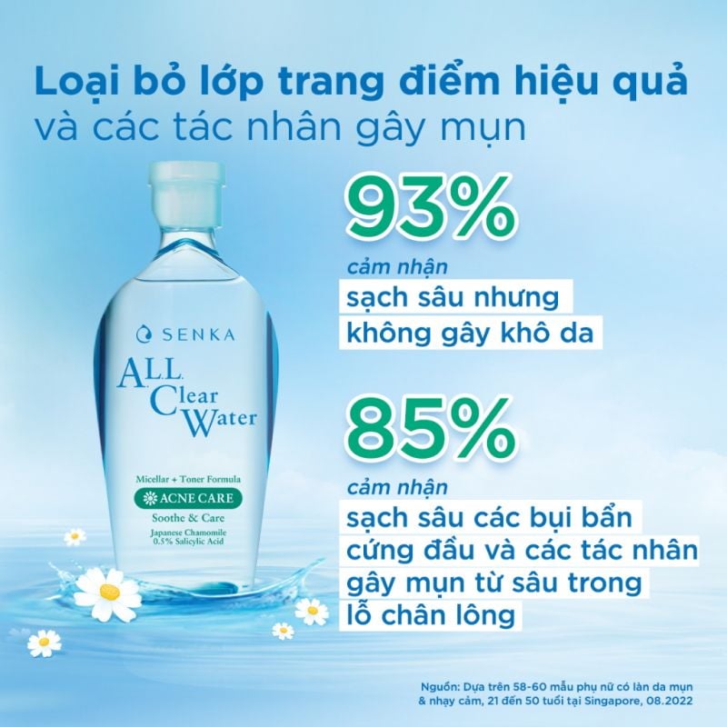 Nước Tẩy Trang Ngăn Ngừa Mụn Senka AC Water ACNE Care 230ml