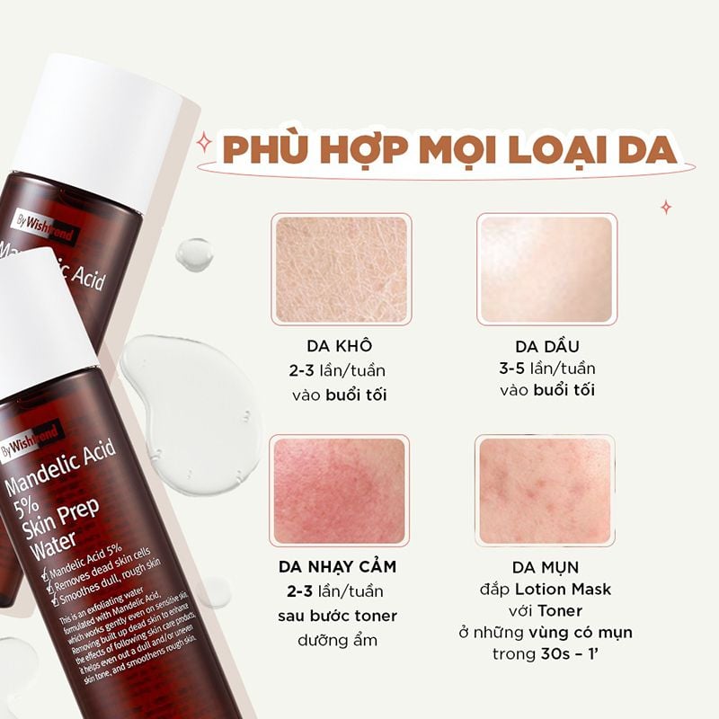 Nước Hoa Hồng By Wishtrend Dưỡng Da, Tẩy Tế Bào Chết, Thu Nhỏ Lỗ Chân Lông Mandelic Acid 5% Skin Prep Water 120ml