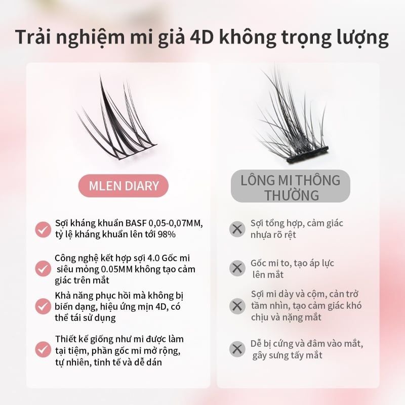 Lông Mi Giả Tách Sợi Hướng Dương Cho Mắt To Tự Nhiên Mlen Diary