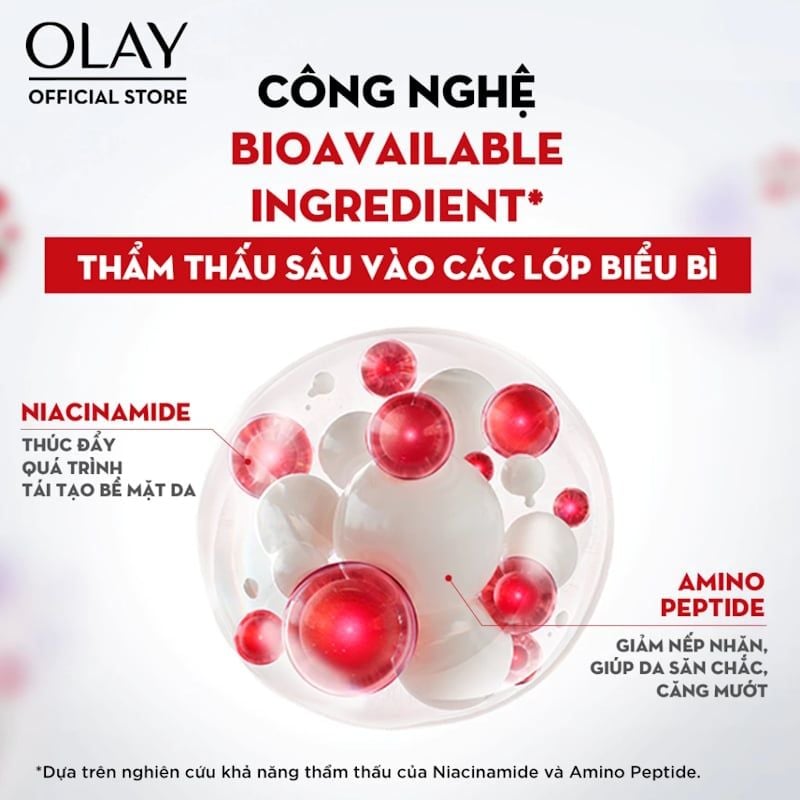 Kem Dưỡng Ẩm Ban Đêm Ngừa Lão Hóa Da Olay Regenerist Micro-Sculpting Cream Night 50g