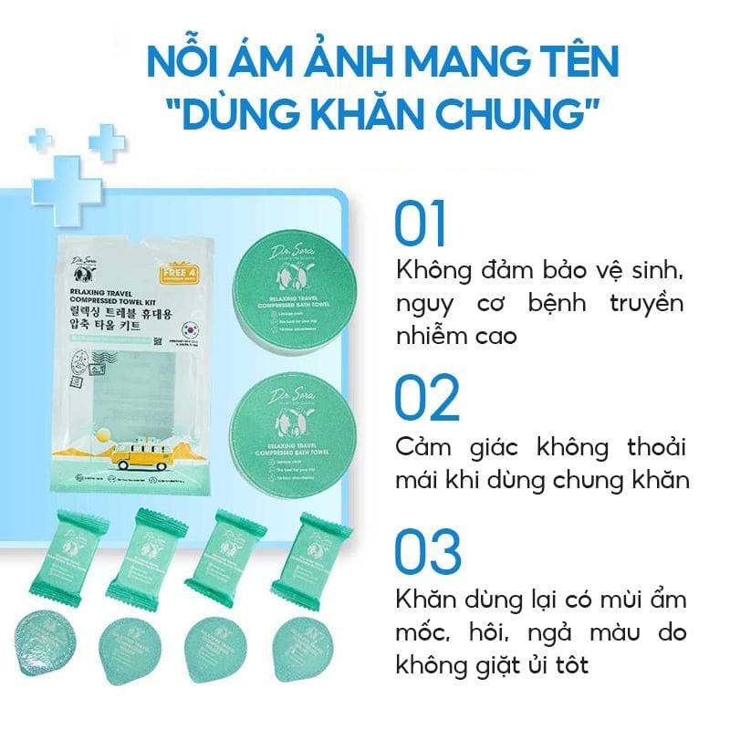 Set Khăn Nén, Set Mặt Nạ Nén Mềm Mịn Dr.Sera Relaxing Travel Compressed