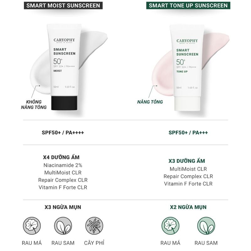 Kem Chống Nắng Caryophy Nâng Tông Smart Sunscreen Tone Up SPF50+/PA+++ 50ml