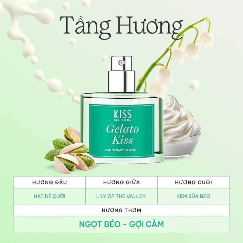 Nước Hoa Nữ Kiss My Body Eau De Parfum 50ml
