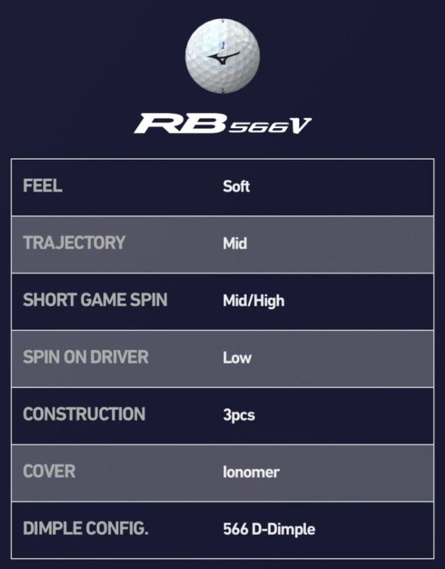 Bóng golf RB566V (Hộp 12 bóng) | Mizuno