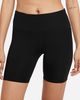 Nike - Quần ngắn chạy bộ Nữ Fast Women's Mid-Rise Running Shorts