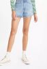 Levi's - Quần jeans ngắn nữ Women's '80s Mom Shorts