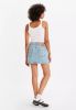 Levi's - Váy jeans nữ Women's Icon Skirt