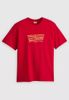 Levi's - Áo thun nam Men's Lunar New Year Graphic Tee