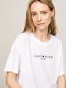 Tommy Hilfiger - Áo tay ngắn nữ Sport TH Cool Relaxed T-Shirt
