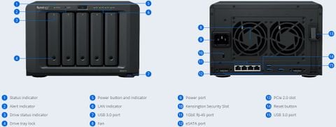  Synology DiskStation DS1517+ 