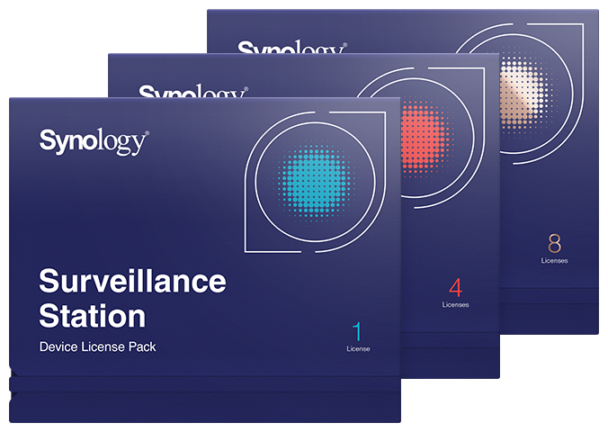 Synology Surveillance Device License Pack