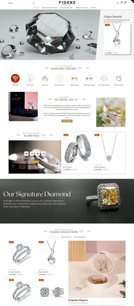 F1GENZ Jewelry - Trang sức