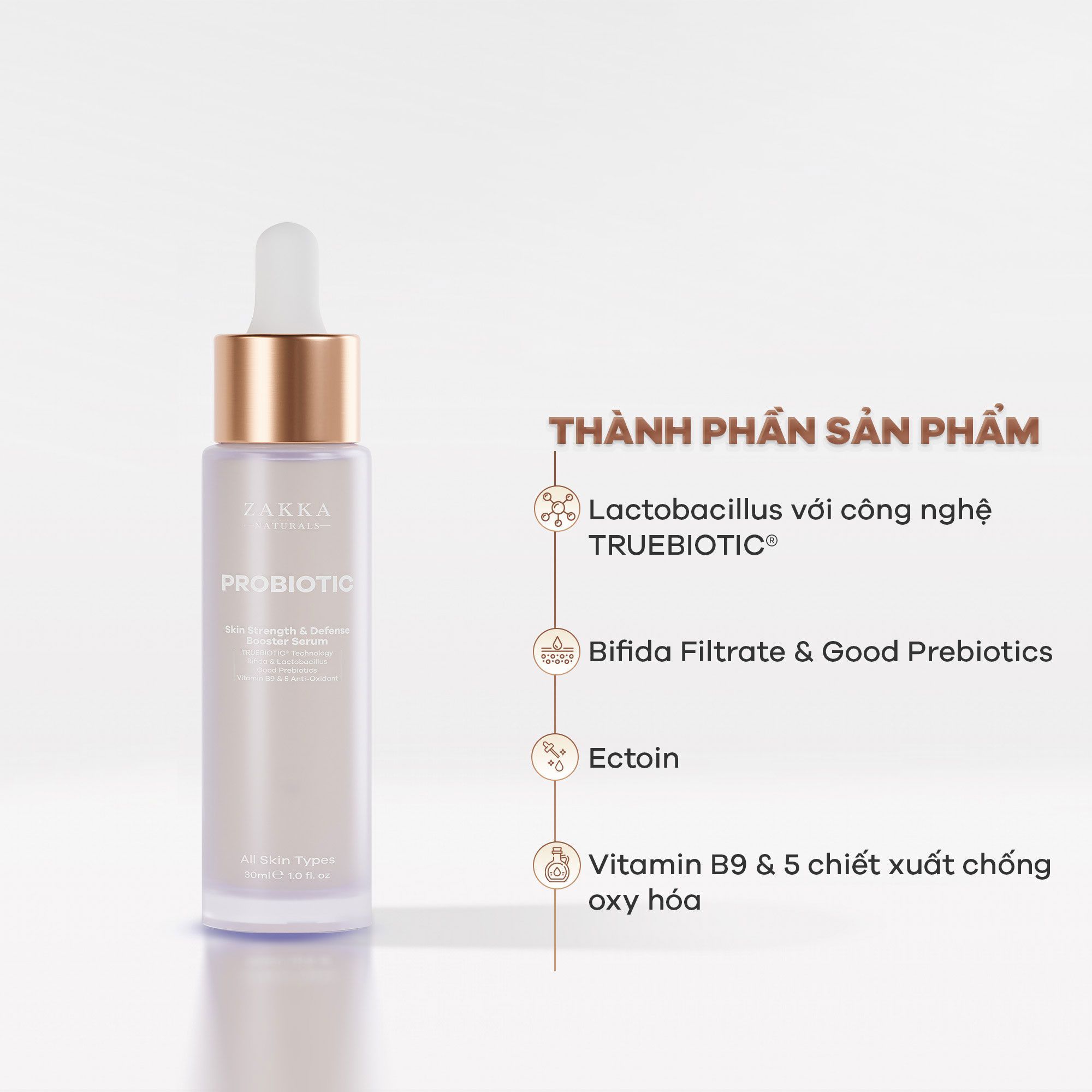  Tinh Chất Tăng Cường Sức Đề Kháng Cho Da Và Ngừa Vấn Đề Tái Phát Probiotic Skin Strength & Defense Booster Serum 30ml 