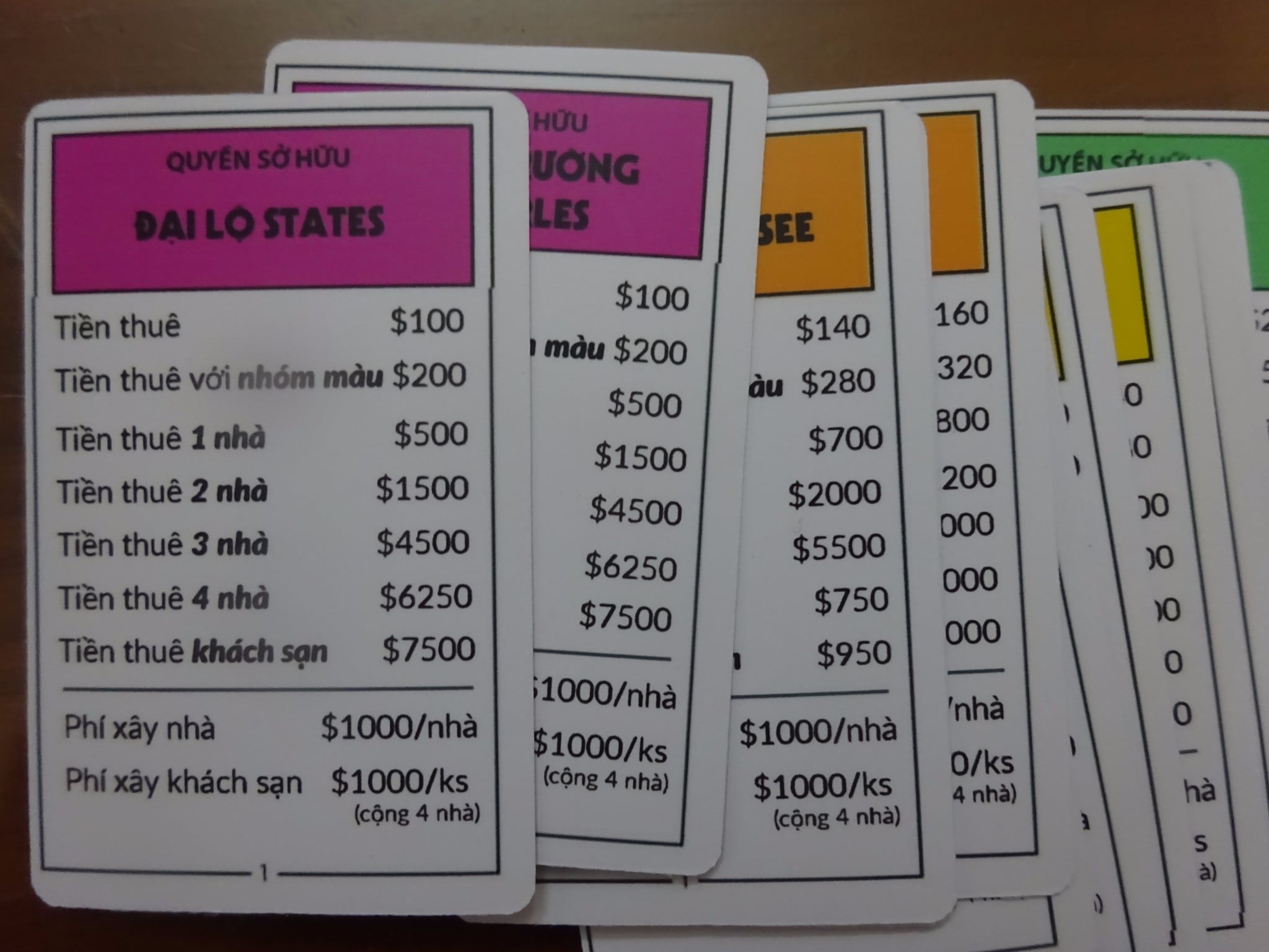 MONOPOLY- CỜ TỈ PHÚ- BẢN GIẤY VIỆT HÓA – Thế Giới Board Game