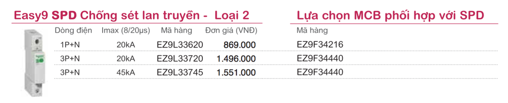Chống sét lan truyền 4P 20kA EZ9L33720