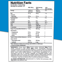 SUPERIOR 14 - ISO DEFINITION - 151 SERVINGS