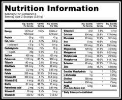Sữa Tăng Cân SERIOUS MASS Optimum Nutrition 2,7KG (8 servings)