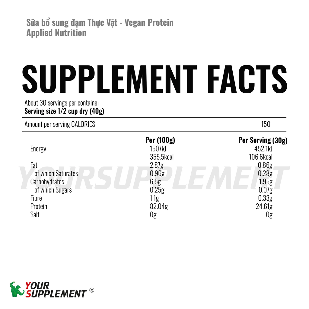 Sữa Tăng Cơ Thực Vật CRITICAL PLANT PROTEIN (VEGAN PRO) Applied Nutrition - 1,8 kg (60 servings)