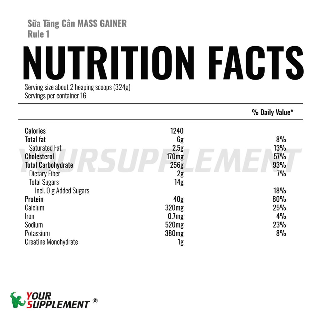Sữa Tăng Cân MASS GAINER Rule 1 - 5.17KG (16 servings)